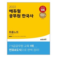 에듀윌한국사기본서