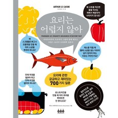 요리관련책