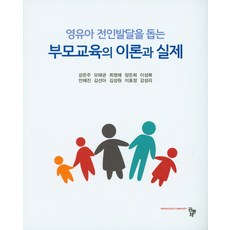 부모교육공동체이연승성현주