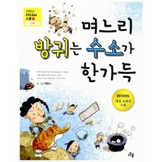 며느리방귀