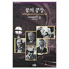 영화산업