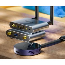 hdmi무선송수신전송기