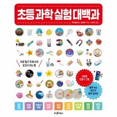 보고서주제