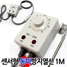 열합지기