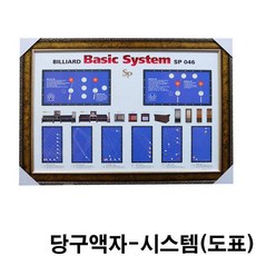 당구장카운터