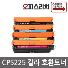 cp780a
