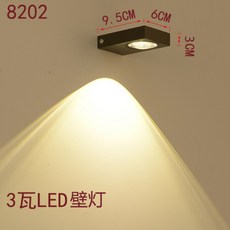 //상품명