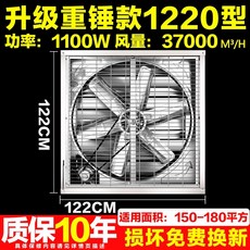 대형선풍기현장