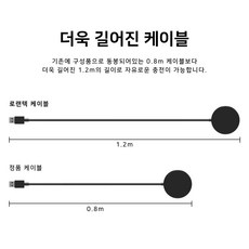 로랜텍 흑돌 무선충전기 케이블 (삼성 갤럭시워치 6 5 Pro 4 클래식 3 액티브 2 1 호환), 갤럭시워치 충전기 단일, 1개, 1.2m - 이미지 6