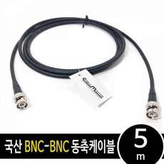 coaxialcable