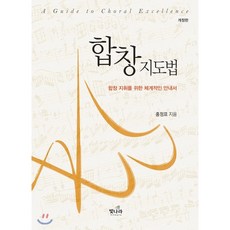 형법정지문