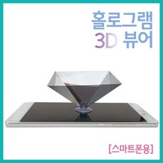 추천3 나혼산 코쿤 스마트폰 홀로그램