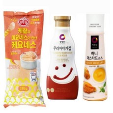 케요네즈