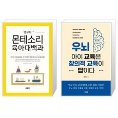 우뇌아이교육은창의적교육이답이다