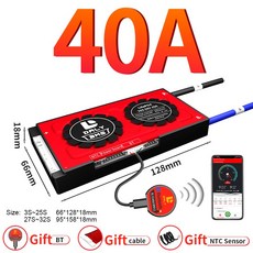 3s100a