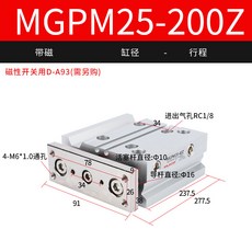 mgpm25-30z