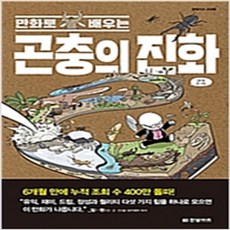 만화로 배우는 곤충의 진화, 김도윤(갈로아)