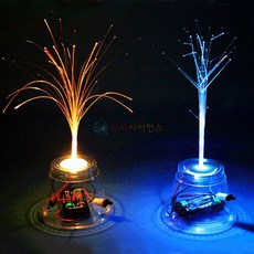 led광섬유