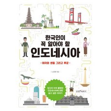 한국인이 꼭 알아야 할 인도네시아 : 야자와 샌들 그리고 루꾼