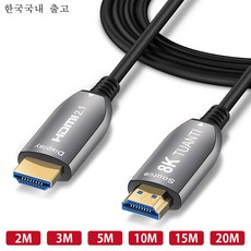 ultrahighspeedhdmi