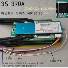 3s100a