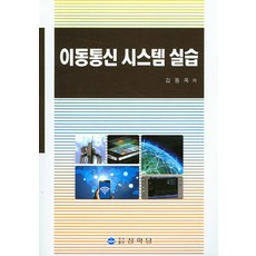 김동옥
