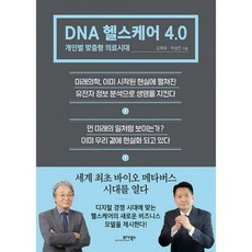 dna헬스케어4.0