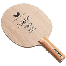 5e1400065e21bfcccc46eabb2e969ea90d8bd40c67455d19b2decef6b086.jpg