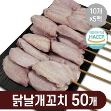 닭꼬치도매