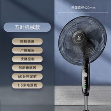 루메나4단써큘레이터