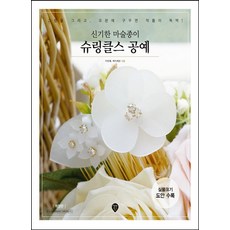 슈링클스오븐