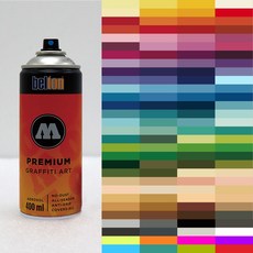[벨톤 스프레이 컬러모음] MOLOTOW belton 락카 스프레이 페인트 / 범민스토어, 캐머플래지 (군장비위장)[#172], 1개, 400ml