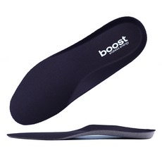 요가매트 Ultra boost신발깔창 UB NMD야자 남녀 초슬림 운동화 매트흡수, C02-블랙(초슬림 운동화 매트)
