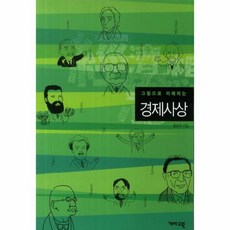그림으로 이해하는 경제사상, 상품명