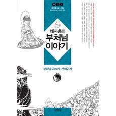 채지충