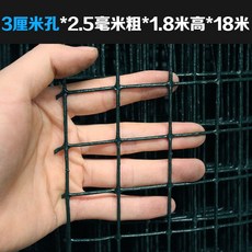 격리 파티션 굵게 꿩 가금 실외 아일렛 사파리 메쉬 철망 그물 포위망, 스카이블루 색상 2.5 굵은 1. 8