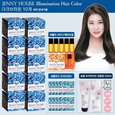 제니센