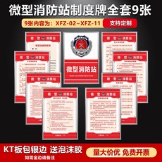 미니어처 소방서 관리 메시지 공시 패 기구 소방장 사파리 고화질 오래사용 교육 양성 화재 깔끔한 마감 플로 차트, 60x80cm, 미니어처 소방서 관리 제도 풀 （9장