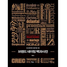 브랜드네이밍