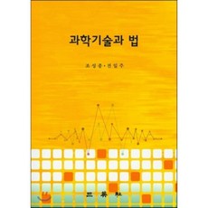전일75