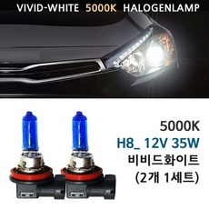 kaiserslimliteplano5000k