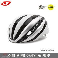 지로신더