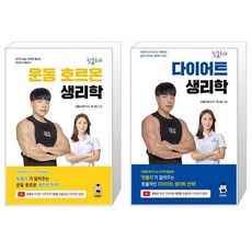 핏블리운동생리학