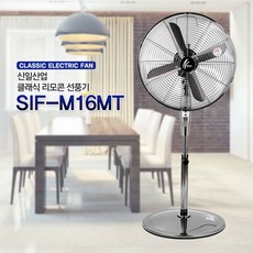 sif-24fpw