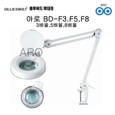 돋보기집게 TOP01