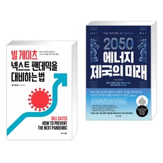 2050예측