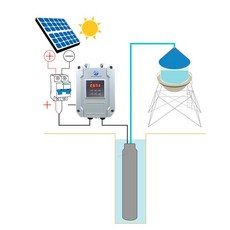 알루미늄 합금 MPPT 태양광 워터 펌프 컨트롤러 DC 24V 48V 60V 72V 96V 110V 브러시리스 레귤레이터 450W, 03 DC24V, 01 CHINA, 1개