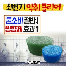 550va는몇watt