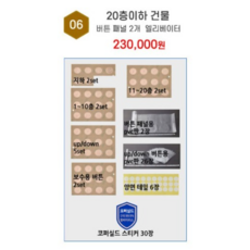 주식회사 골드밸런스 [20층이하] 버튼 패널 2개 엘리베이터 DIY킷