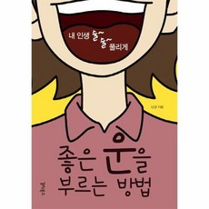 좋은 운을 부르는 방법, 상품명